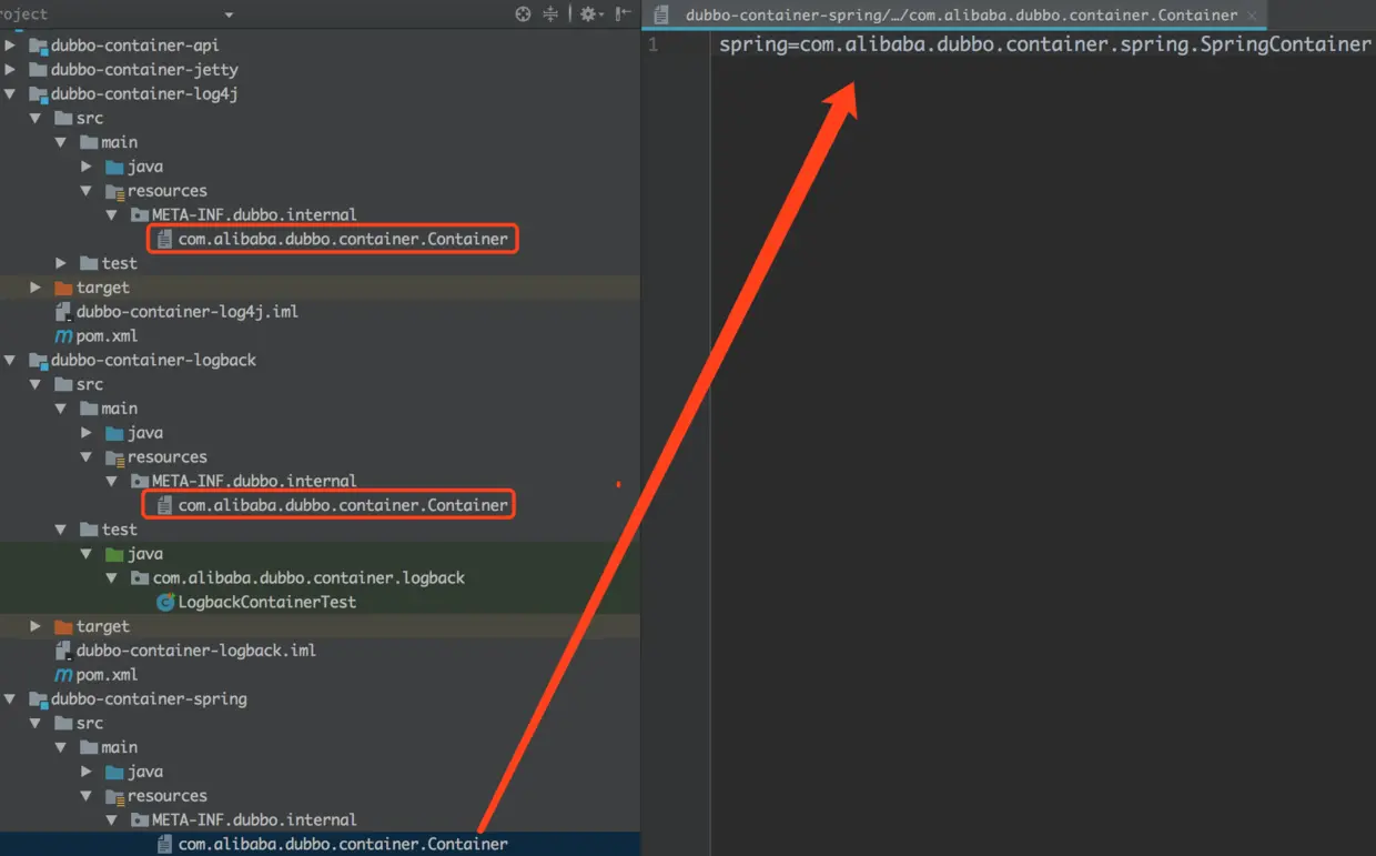 Container SPI 扩展配置