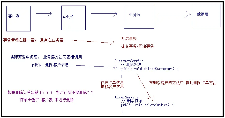 22b1ecd2-fcef-4e6b-a255-d65272bdf650