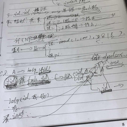 小鳄鱼于2018-04-20 19:16发布的图片