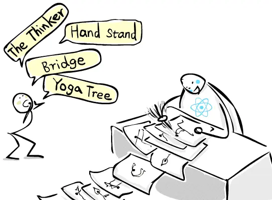 React looks at a pile of sketches, quickly builds sketches and arrange them in a queue; Domo poses according to a sketch