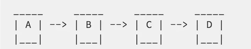 simple timer example