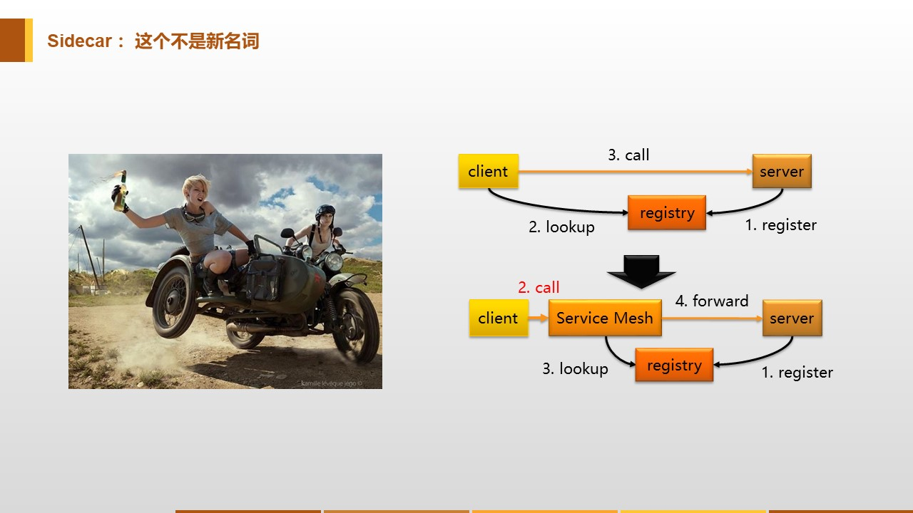 此处输入图片的描述