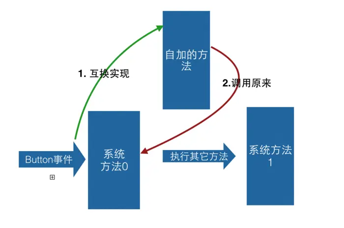 1513759-4e30c9b337c4c891.png