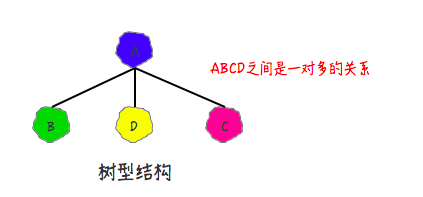 shuxing