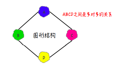tuxing