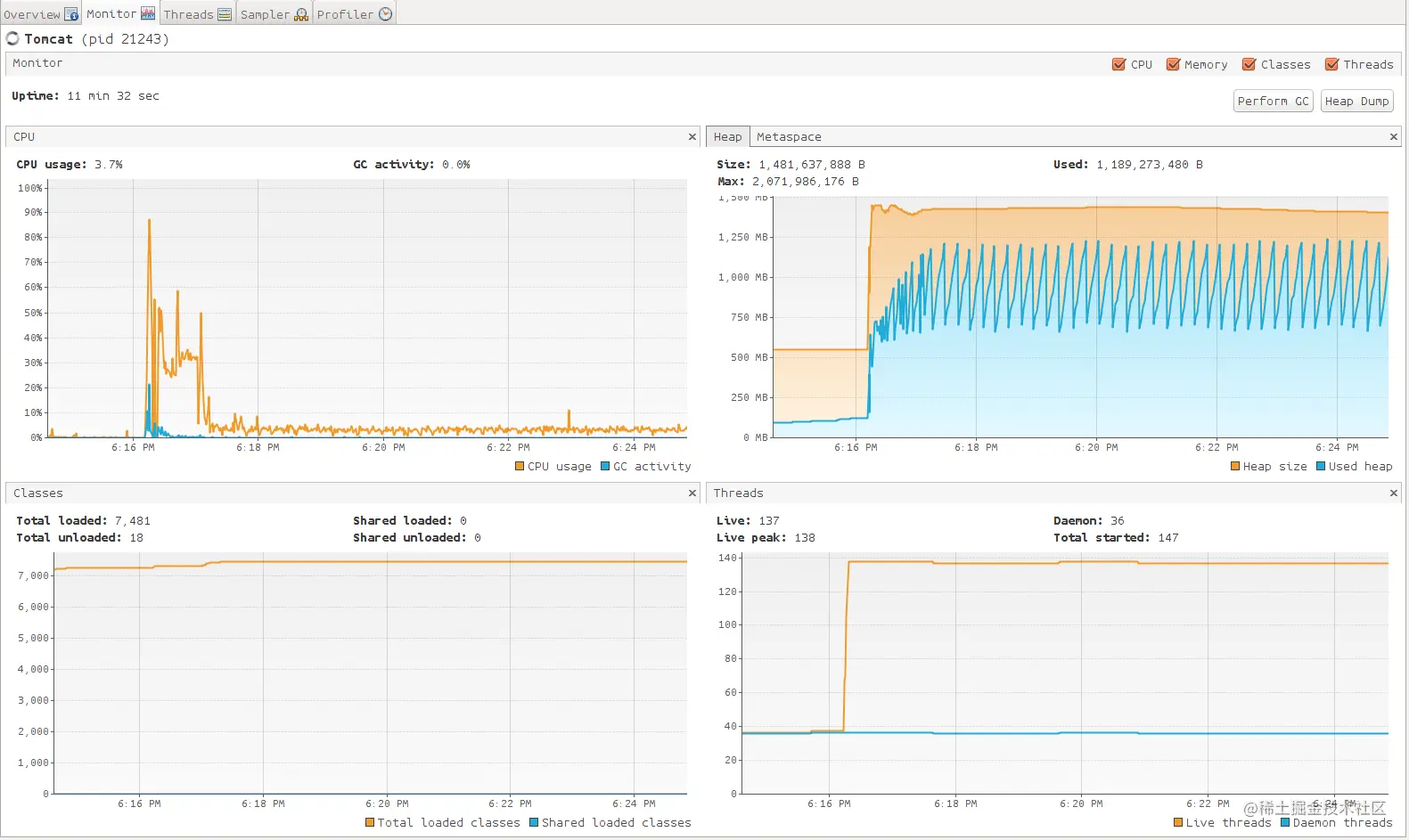 jvisualvm-monitor