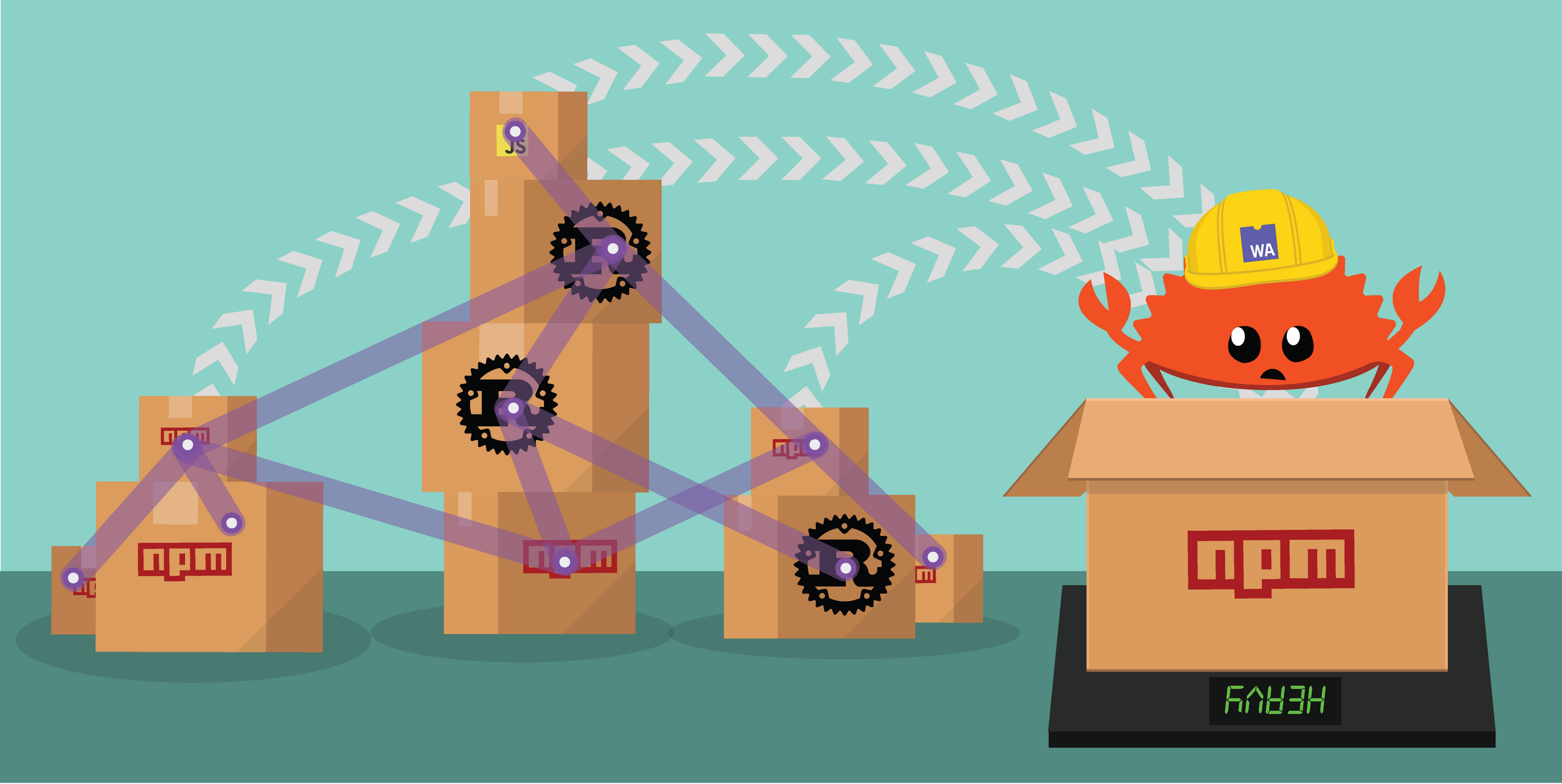 ferris is sitting in a package on a scale, in the distance several interconnected and dependent packages are linked with lines flowing into the package. the scale says 