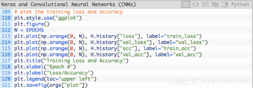 9f6ab9c08a9c85a48061ab2eacec3120f0623305
