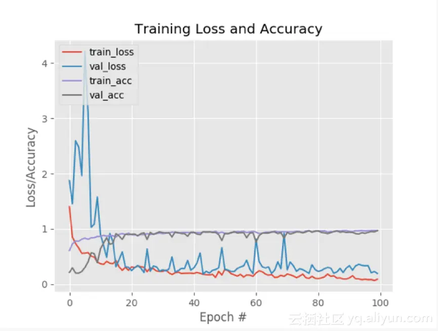 745e2c65318c5f9b1260b886d937486a11c8ab36