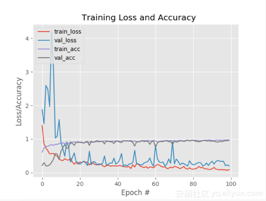 745e2c65318c5f9b1260b886d937486a11c8ab36