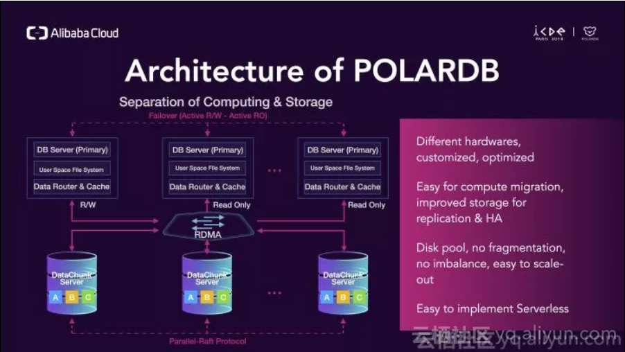 b63076efe6a5ec566510853b78ed7d252031967a