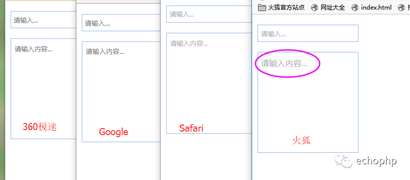 各个浏览器显示的textarea字体大小图