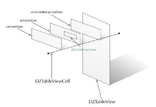 Unnamed QQ Screenshot20140302084017