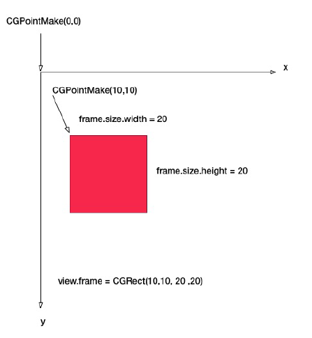 Unnamed QQ Screenshot20140302084626