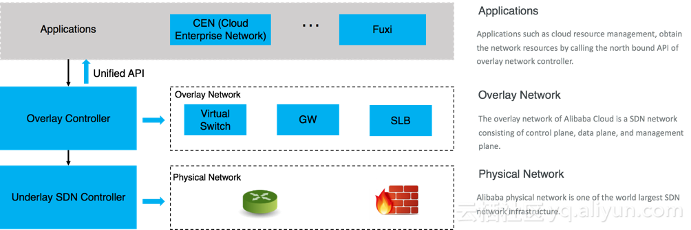 2fcc096bef11579ec128d7ef46bbb6c3a486970f