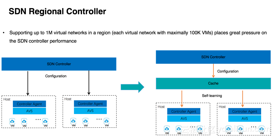 e4998f5c843a65ddc7a66a4517b9aacdea811223