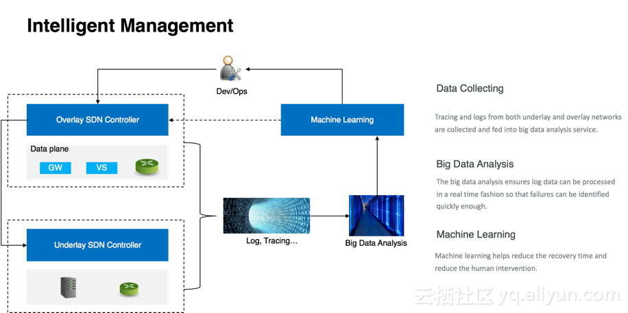 7898d1df5f8f3ac2cc15eaec56b89098fd8cf041