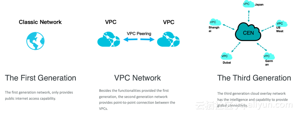 7a8eef4f3bcb9fc7ca031c0951437048b2519c5a