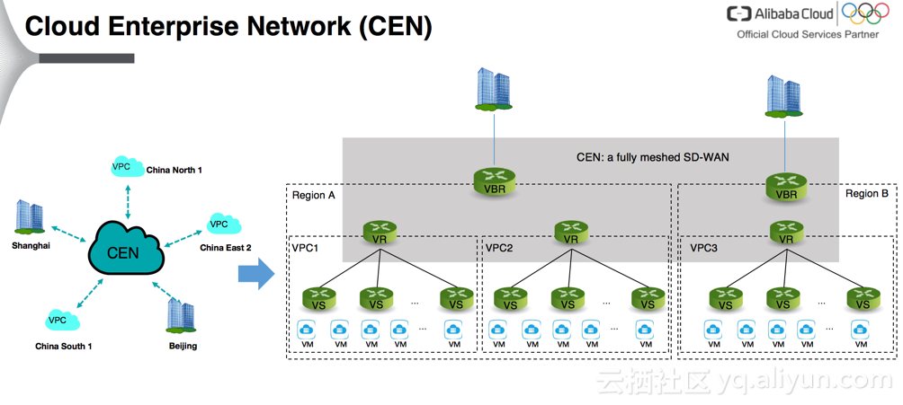 a724809c26c6981229f0f7030cf3a1d10e99e40e