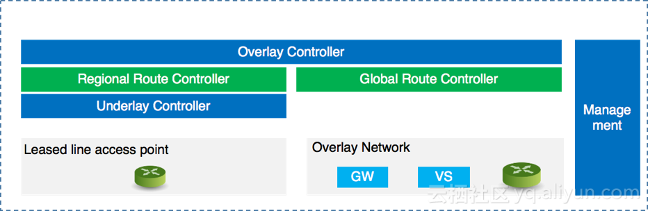 a27a6fd4e48f7cac8c21a909f4d1040e0114766c