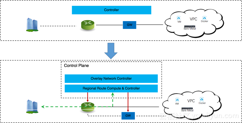 cbde57b96b056c2560a45a810e953dc643b6ddd2