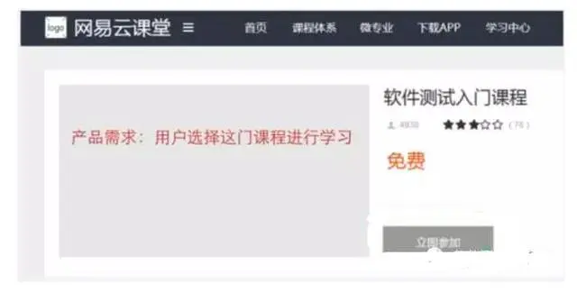 一个优秀的软件测试工程师该如何进行需求分析