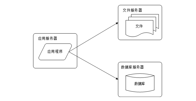 clipboard.png clipboard.png