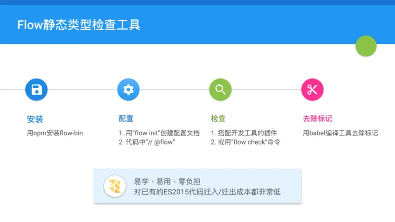 此处输入图片的描述