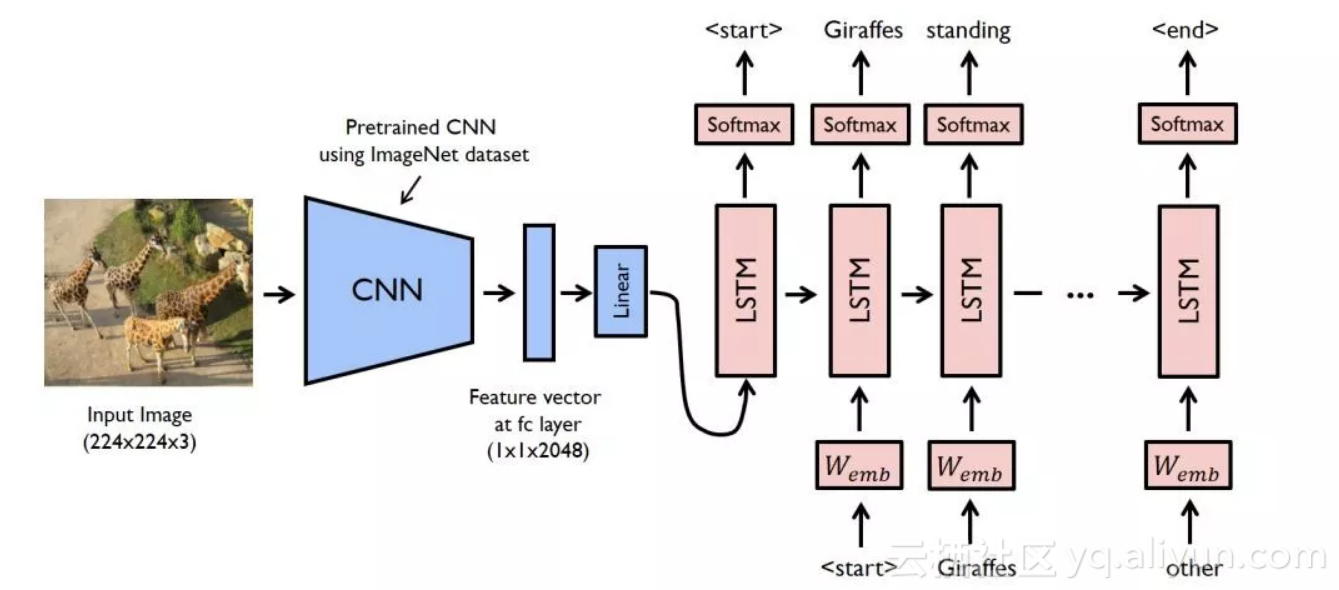 1adcf08610274ed85f78e6f0b57adb0e24d73b3a
