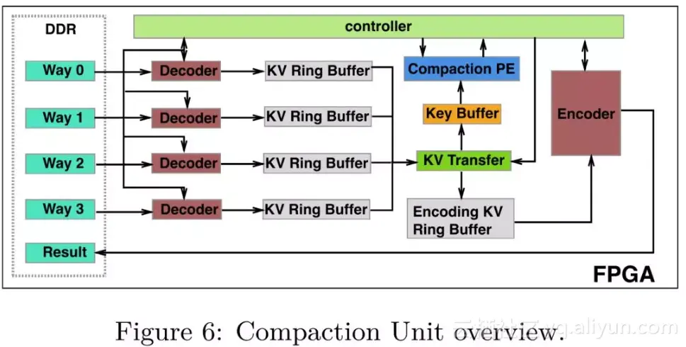 5bcd2296253da16166a7f6f7e8a3d69163b55aee 
