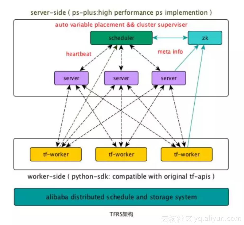 4dbc8c6b216262986cfd630d257f24b6b94e0fb9