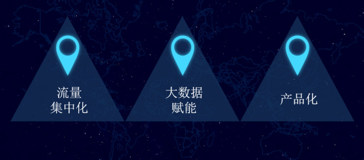 独家 | 阿里搜索事业部产品负责人深入解析：技术如何驱动商业腾飞？