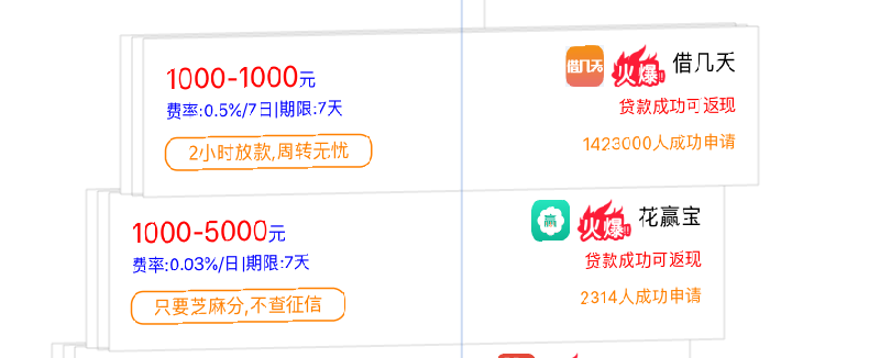 层级关系