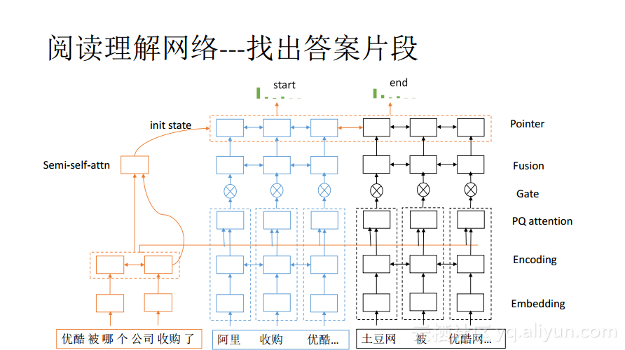 6a9008ab55048c3d18c2b218eb033654539b229e