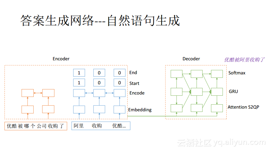 e2ba5ea93eac5000e5253930a5628aac76290809