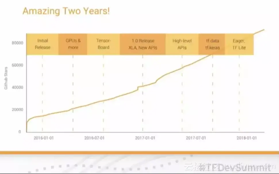 a65a9b5d0d260748870d2f17676e4b9a55b97488