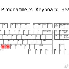 程序员趣事于2018-04-03 17:16发布的图片