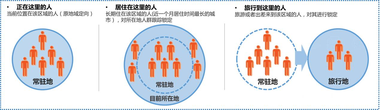 婚纱摄影广告要这么做,让看到的人会更幸福!