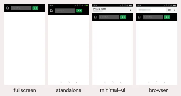 display四种模式的差异
