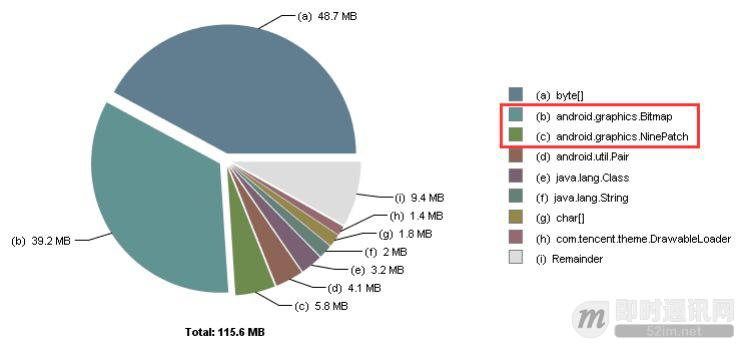 腾讯技术分享:Android版手机QQ的缓存监控与优化实践_1.jpg 腾讯技术分享:Android版手机QQ的缓存监控与优化实践_1.jpg