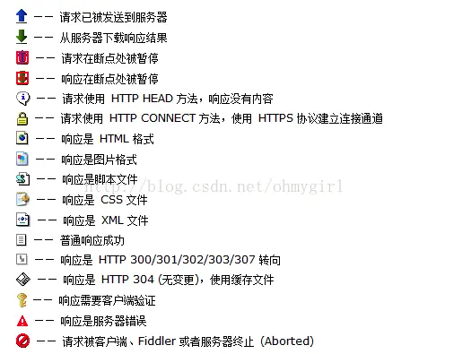 图片来源于网络