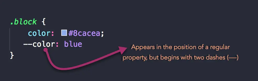 CSS Variables are also called “Custom Properties”