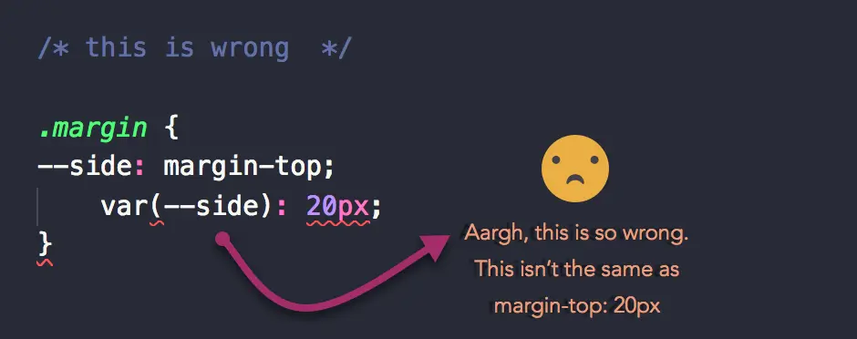 The declaration is thrown away as a syntax error for having an invalid property name