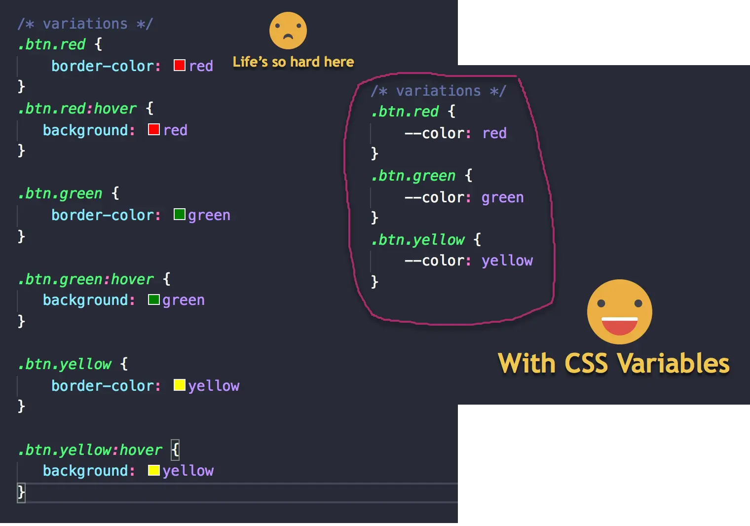 See the difference??