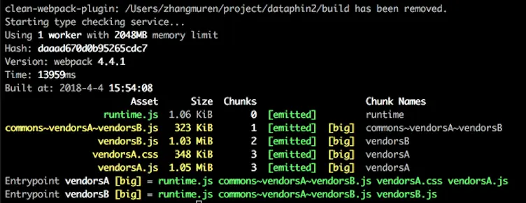 webpack4.4.1