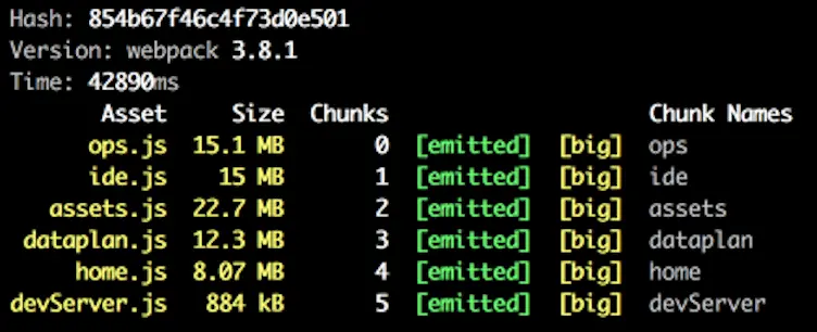 webpack3.8.1