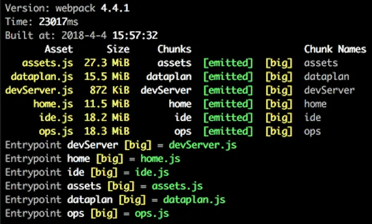 webpack4.4.1（首次启动，无缓存）
