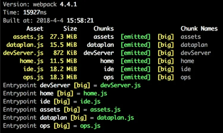 webpack4.4.1（非首次启动，有缓存）