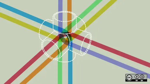 A look inside Facebook's open source program