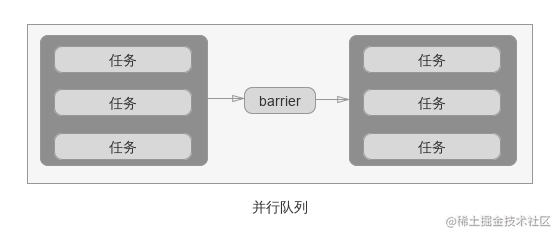 swift开发app教程_苹果6越狱教程ios12_https://bianchenghao6.com/blog_Ios_第5张